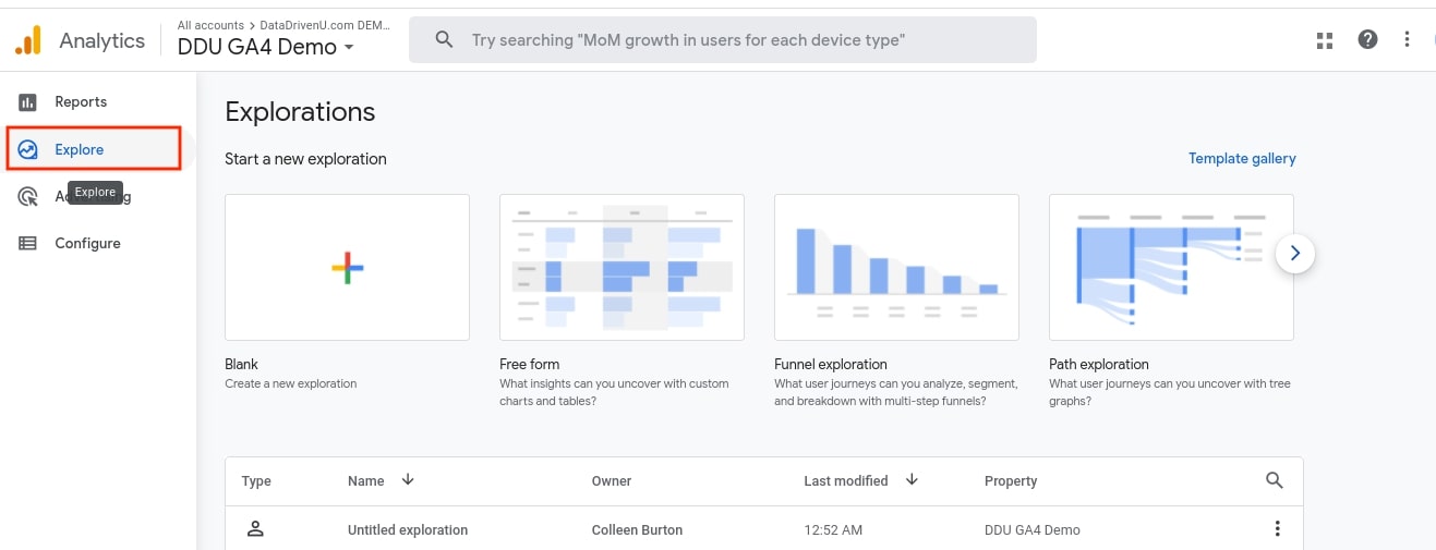Google Analytics customer behavior